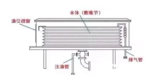 36020250426091356995 36020250426091356995