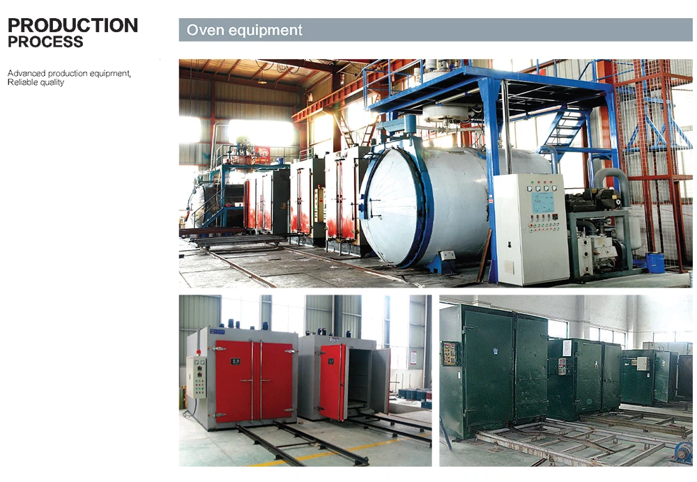 Production processe 02 Production processe 02